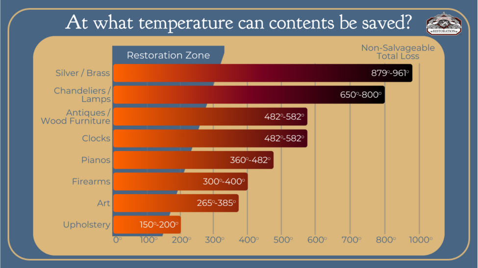 temperature_can_contents_be_saved (2)